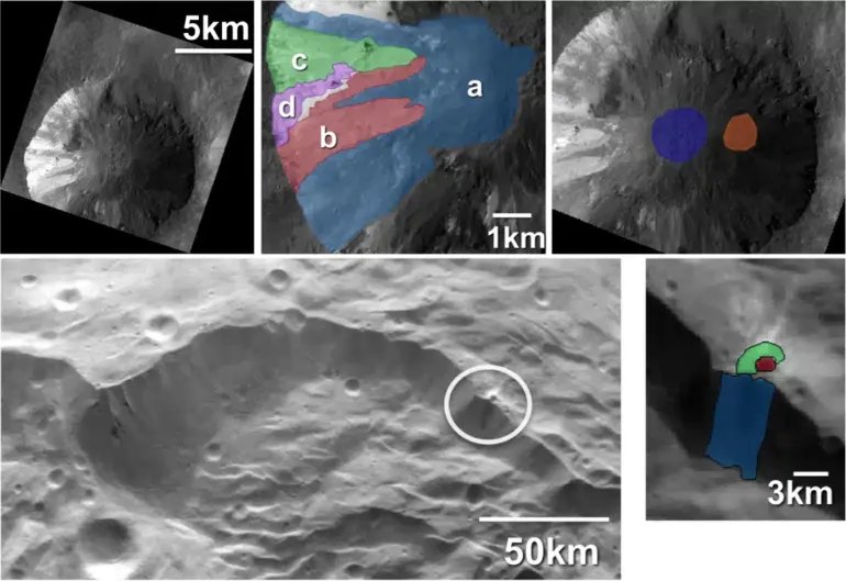 Geomorphological