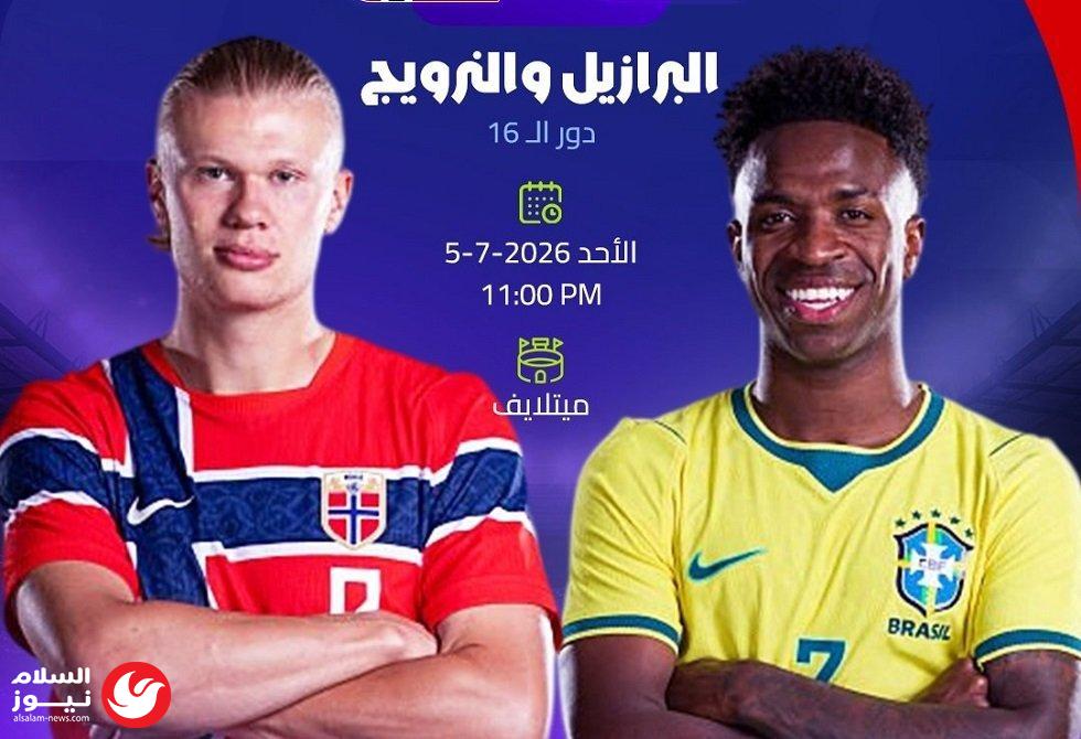 ���� �������� �� ������� 2026: �������� ����� ����
