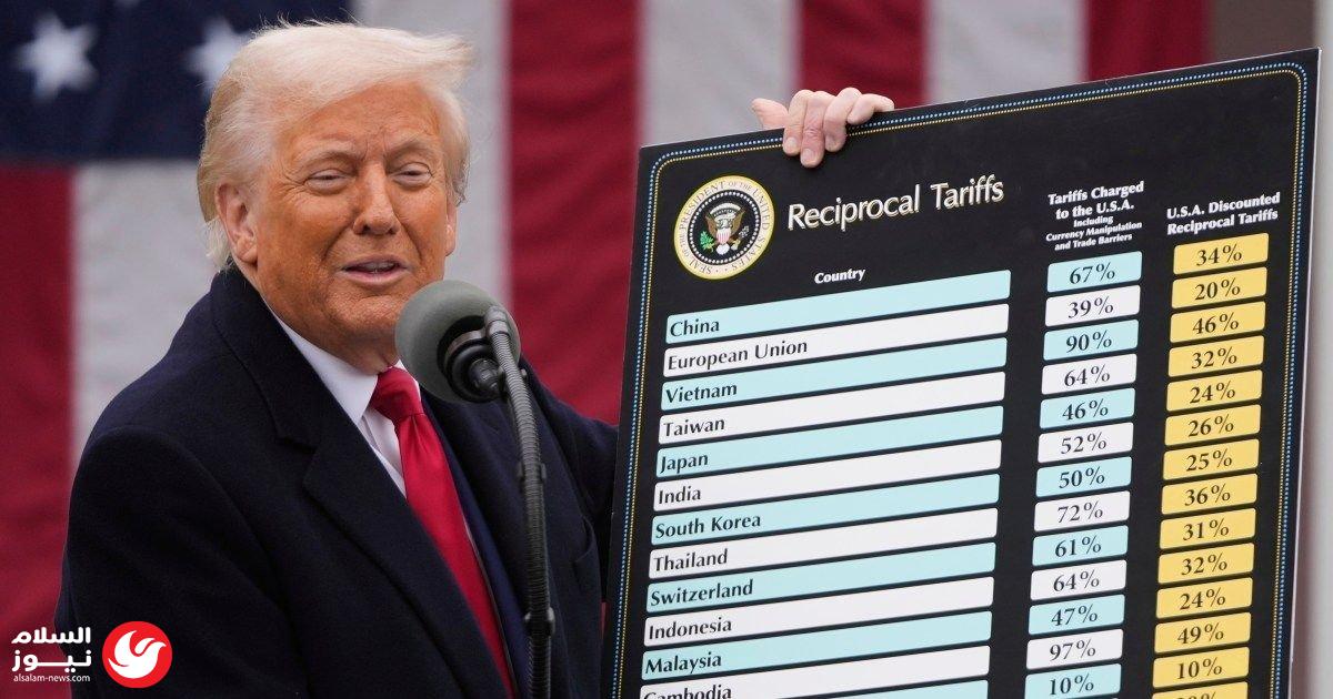 ����� ����� ���� 100 ����� ����� �� ������ �������