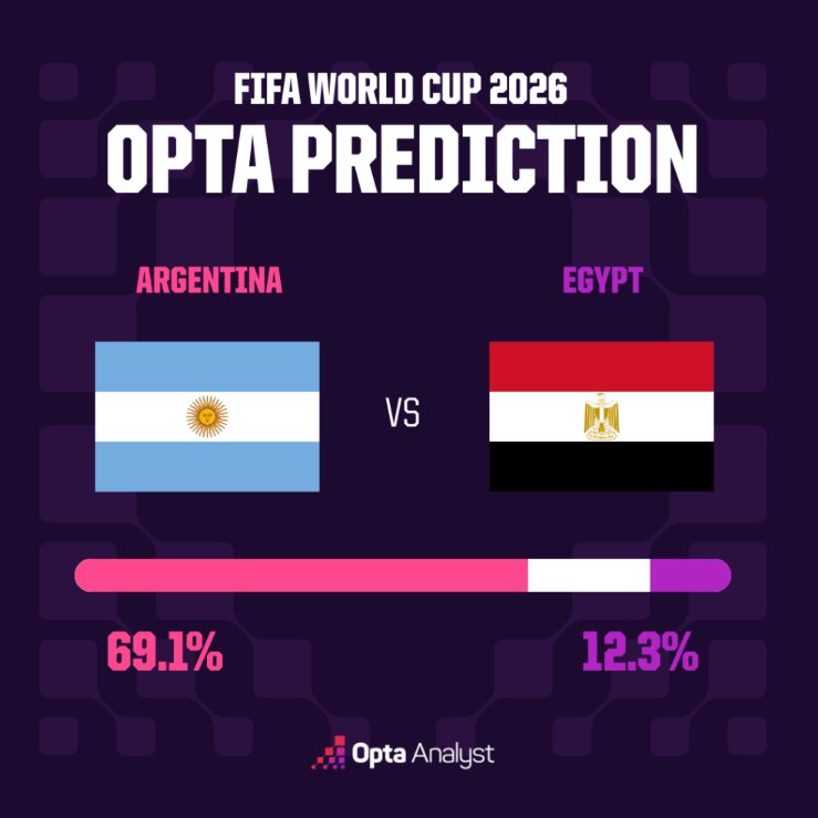Argentina
