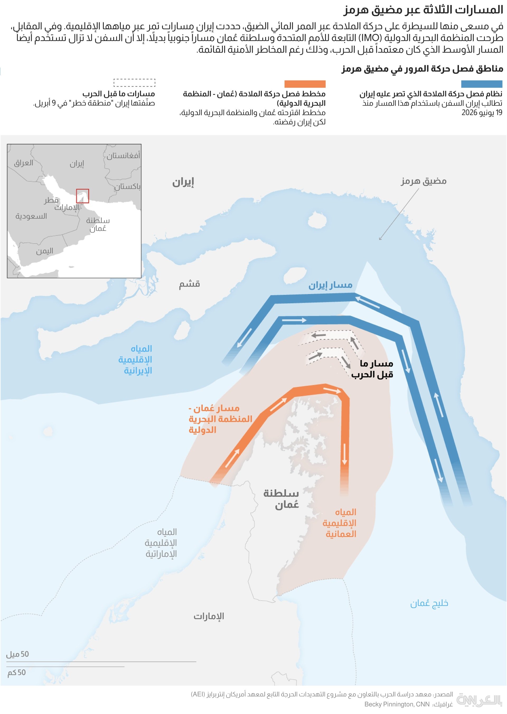 Hormuz