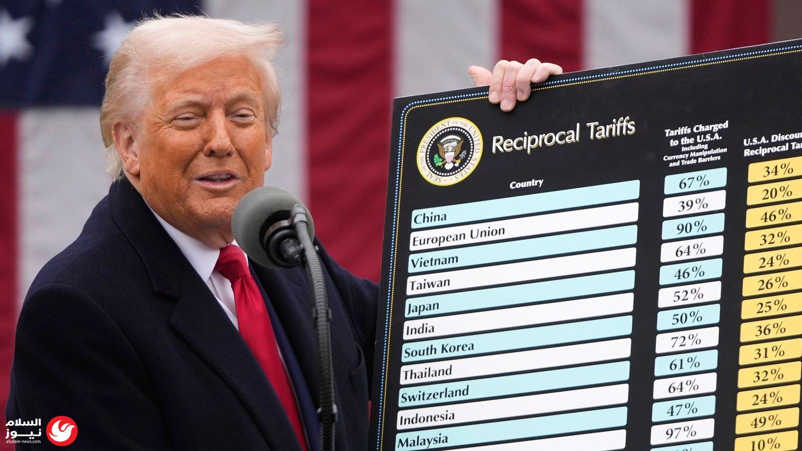 ��� ���� ����� ����: �������� ������� ���� 81 ����