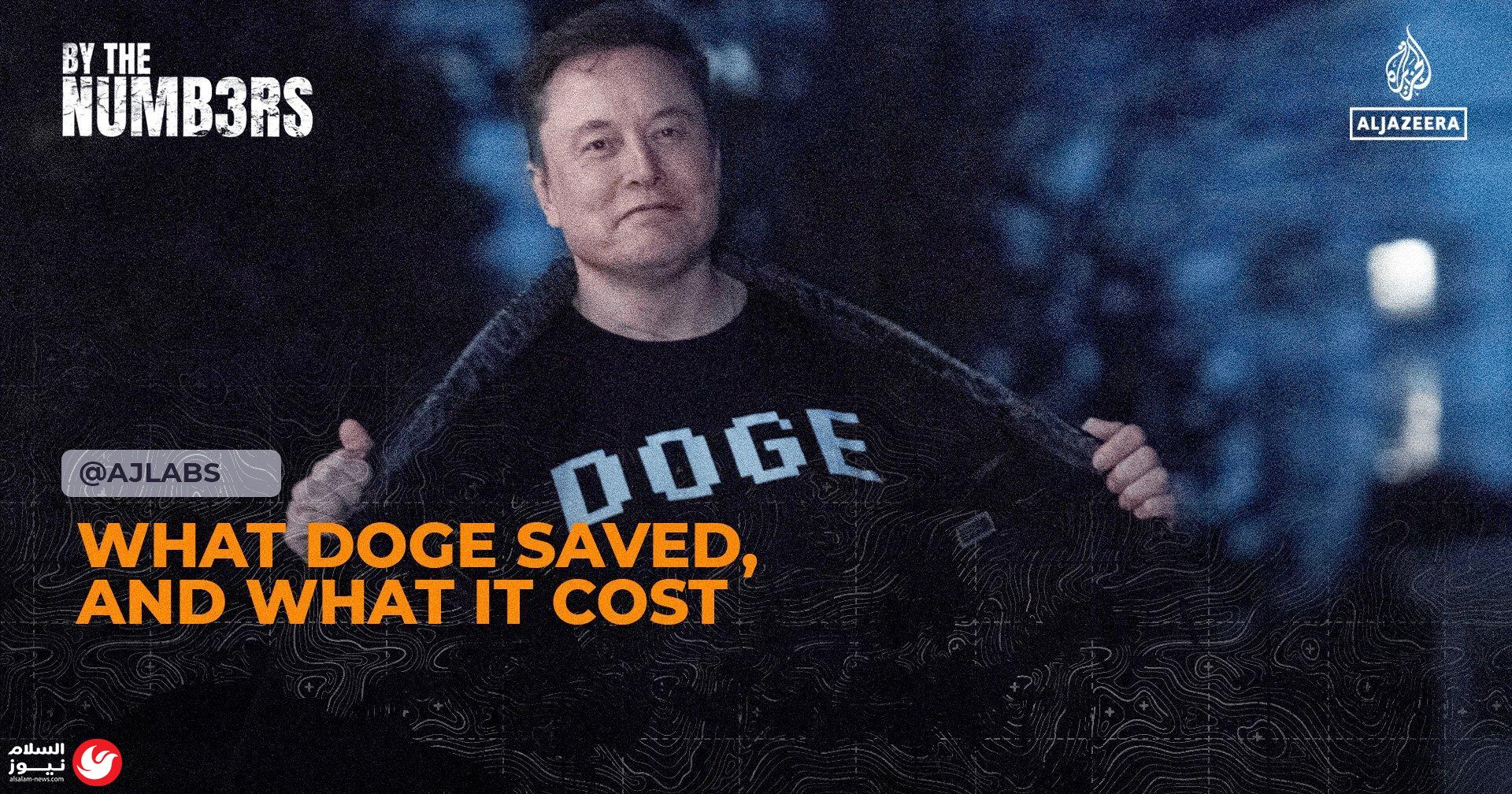 ����� ����� ������� ��������� (DOGE): ���� �������