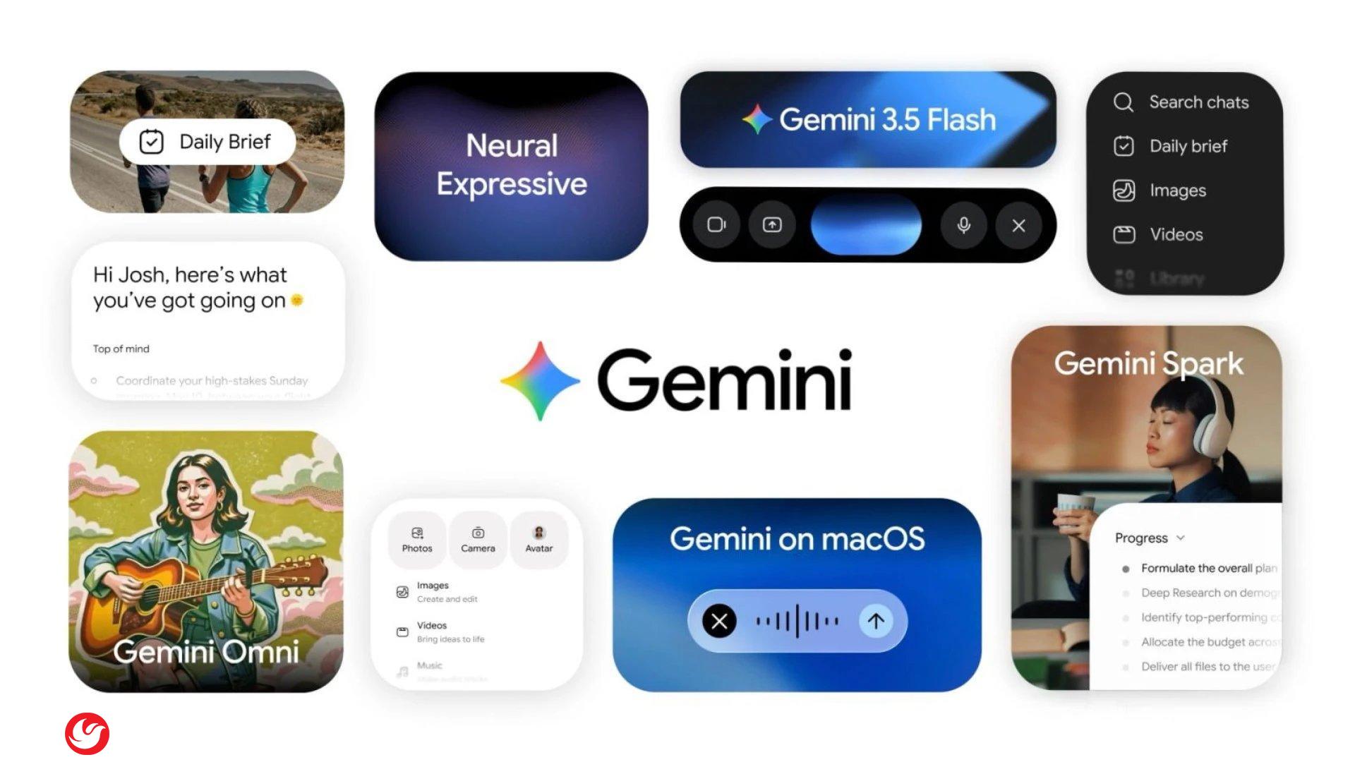 ����� ������� ���� �� ���� ����� ����� Gemini 3.5 