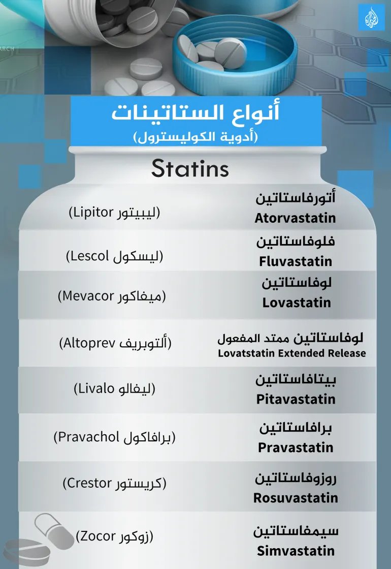 أنواع