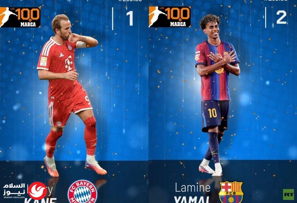���� ��� ����� ����� ���� 100 ���� ������� ��� �