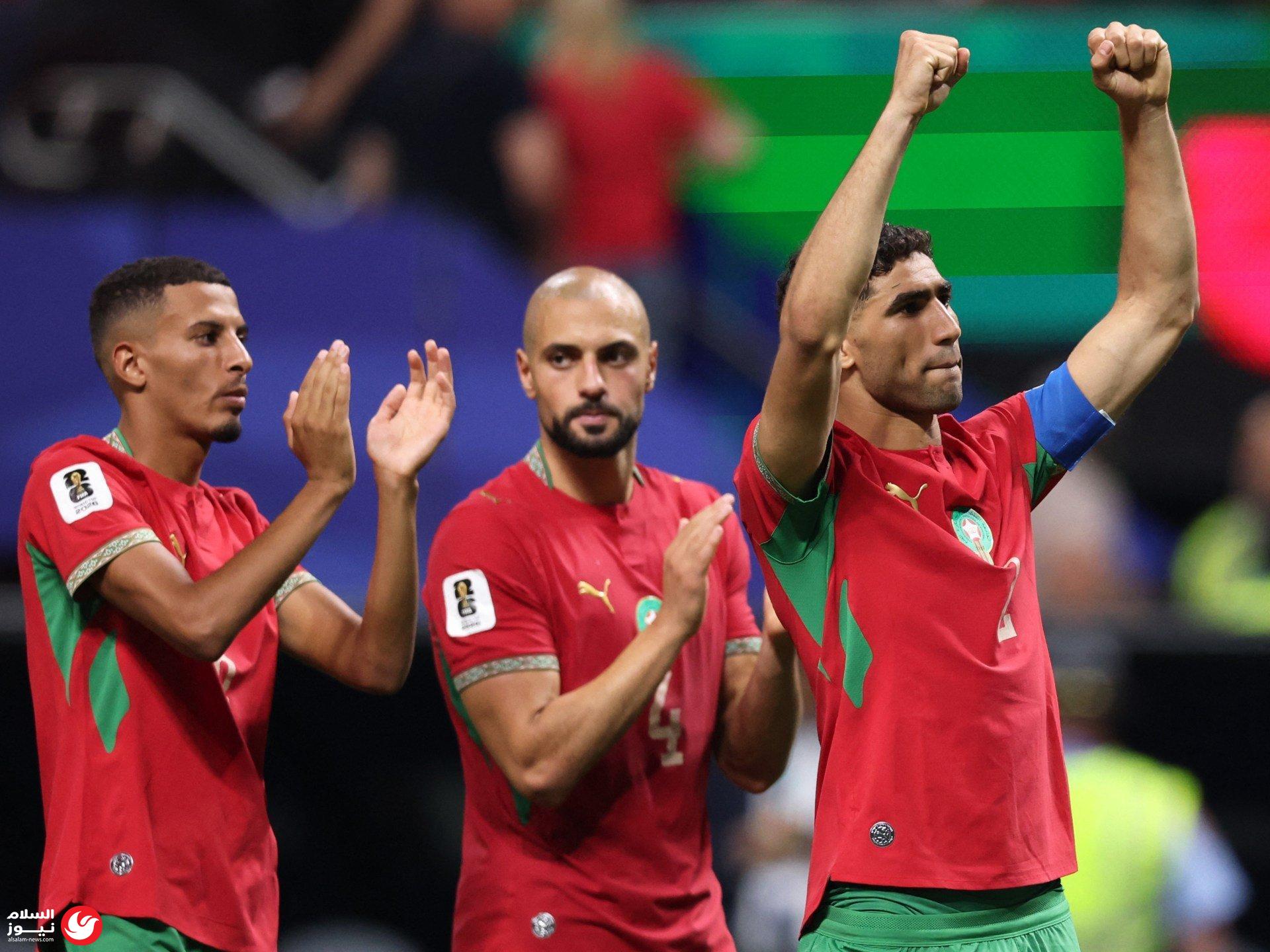 ������� 2026: ����� �������� �������� ��� ������