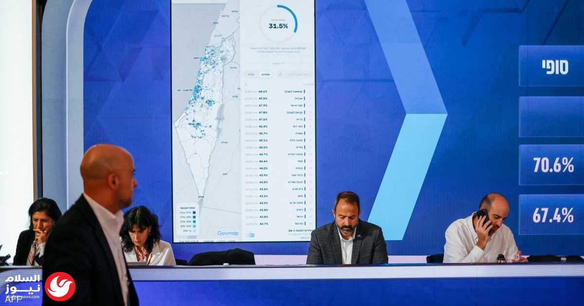نتائج فرز أصوات الكنيست: الليكود يتصدر المشهد ويشار يقلص الفارق