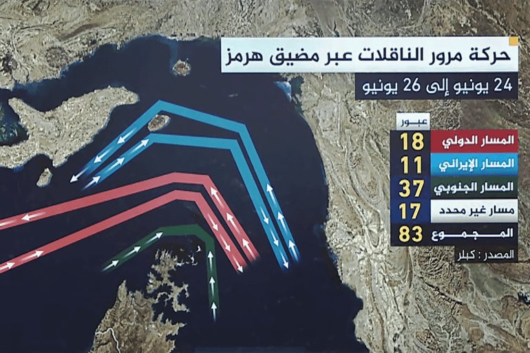 حركة