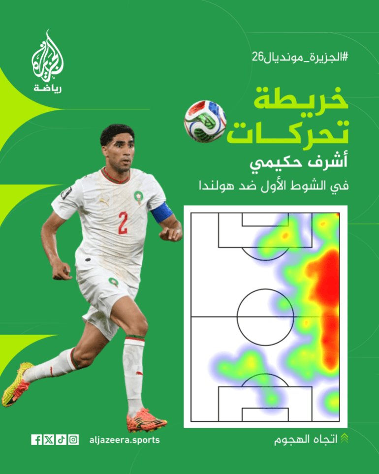 �����
